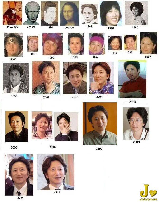 araki2011.jpg