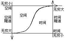 shikong04.jpg
