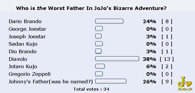 worst%20father[1].PNG