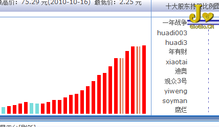 20101016a1.png