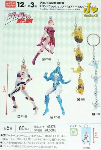 jojo keychain vol12 ss.jpg